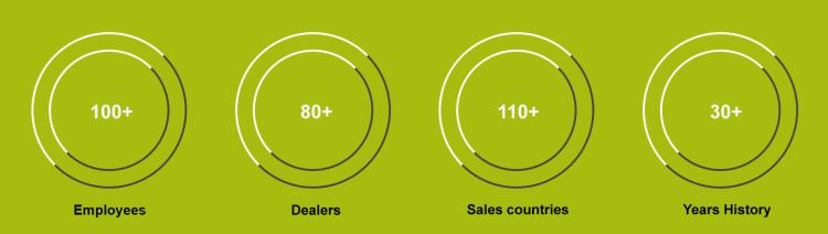 Click for enlarging Important-facts